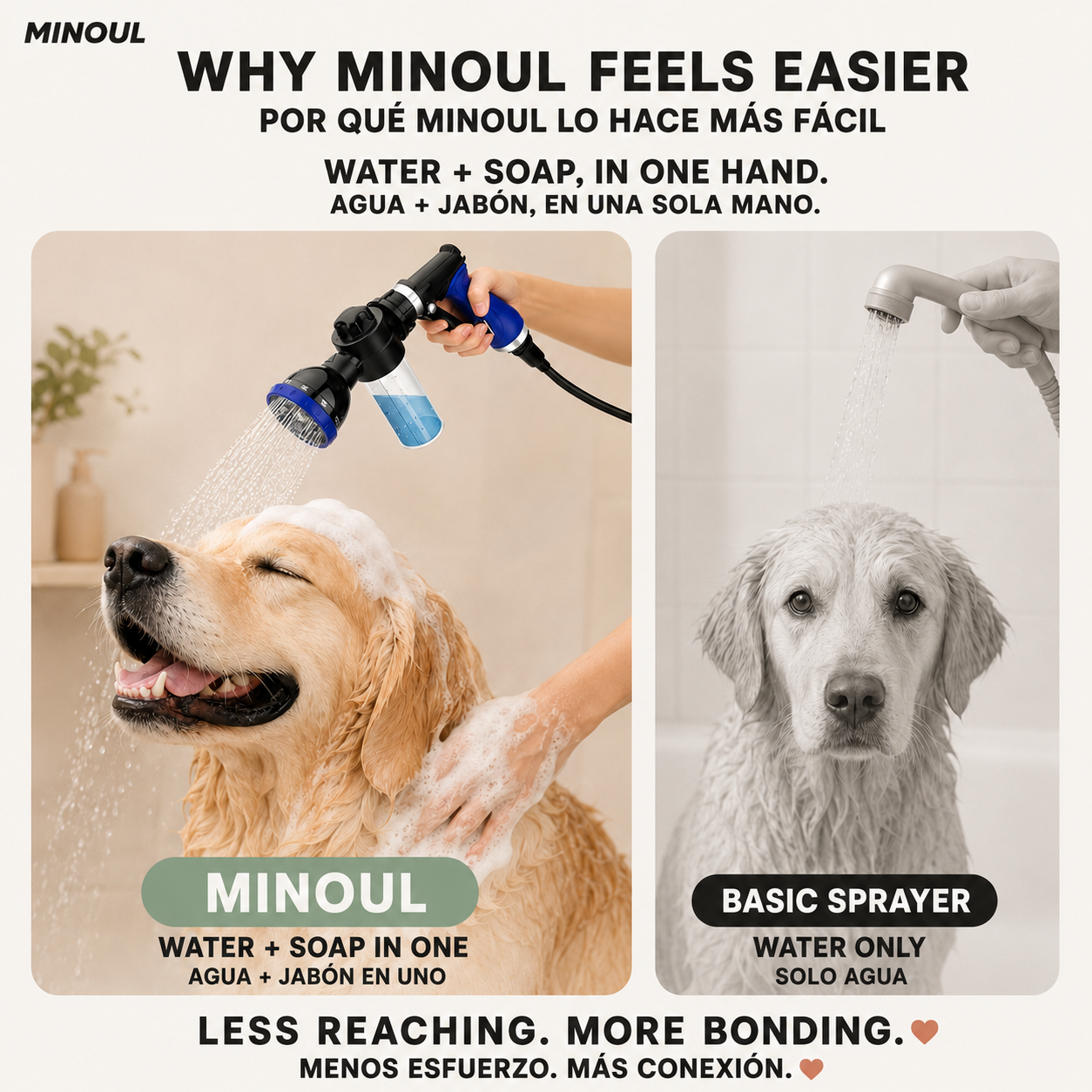 MINOUL Dog Shower Premium